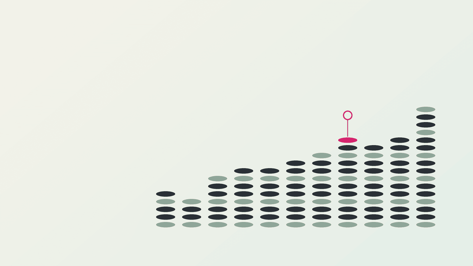 Buying Backlinks: What Links Cost and What Google Does About Them